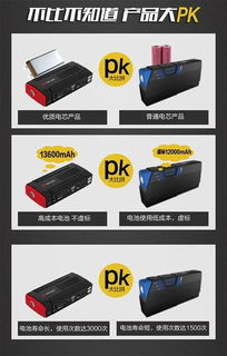 汽車電源是多少附