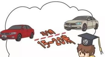 汽車轉(zhuǎn)彎弧度多少合適