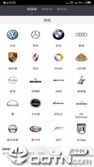 世界多少汽車品牌