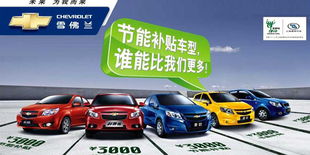 廣州汽車電話是多少 廣州汽車電話是多少