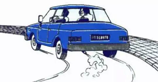 汽車彎道多少速度失控
