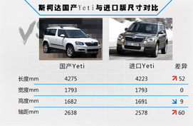 汽車分 系統(tǒng)價(jià)格多少 汽車分 系統(tǒng)價(jià)格多少