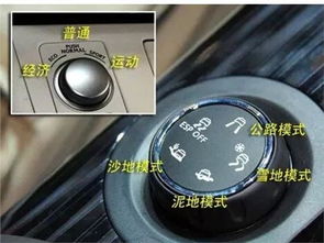 阿克蘇調(diào)汽車氣壓多少