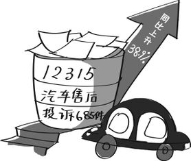 汽車售后投訴低于多少 汽車售后投訴低于多少