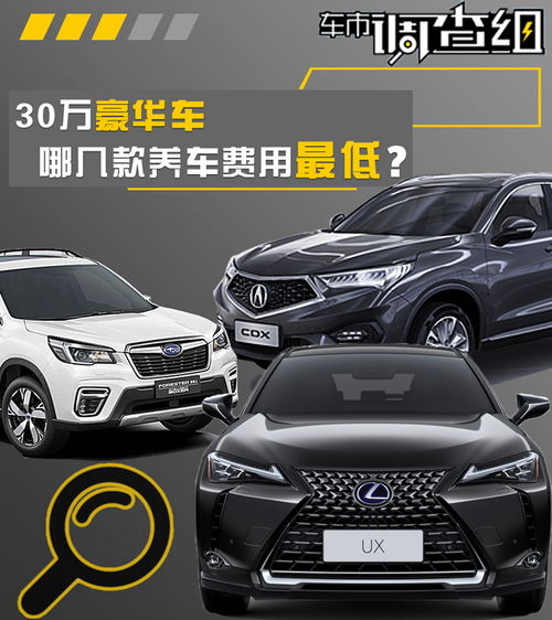 附近汽車保養(yǎng)價格多少