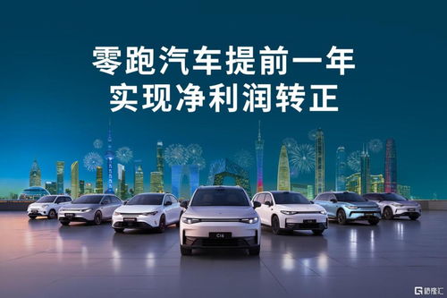 汽車零利潤大概多少