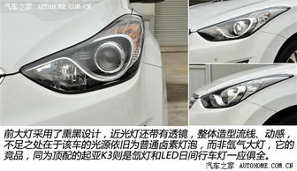 波羅汽車大燈多少瓦