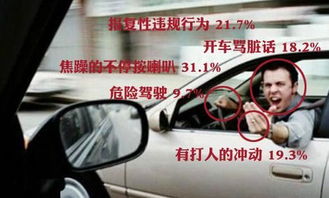 溧陽汽車鳴笛罰款多少