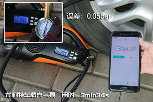 汽車打氣打多少bar