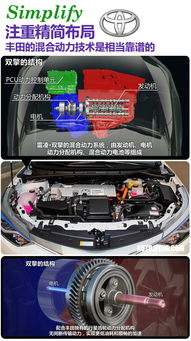 汽車油耗101是多少 汽車油耗101是多少
