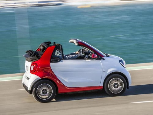 小汽車每秒多少米
