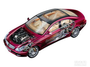 汽車(chē)轉(zhuǎn)度多少為標(biāo)準(zhǔn) 汽車(chē)轉(zhuǎn)度多少為標(biāo)準(zhǔn)