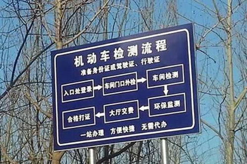 汽車年檢尾氣轉速多少