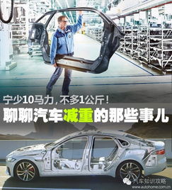 汽車該打多少斤汽