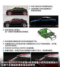 1598是汽車多少排量