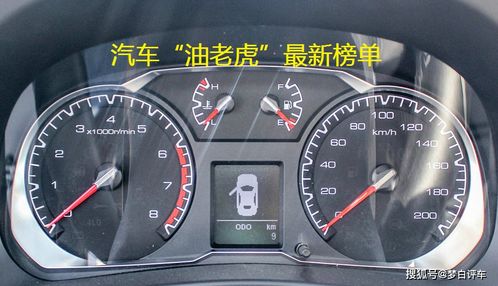 1汽車油耗是多少