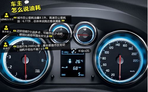 1汽車油耗是多少