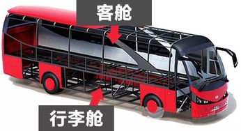 汽車傾斜多少不翻車