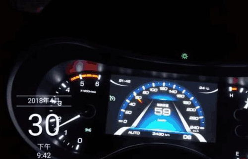 汽車時(shí)速開多少公里