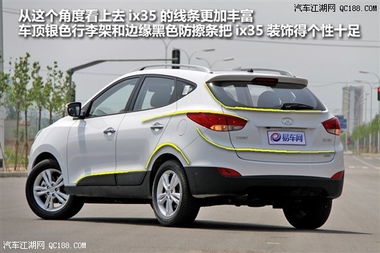 分期汽車首付最高多少