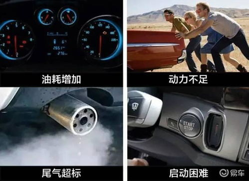 汽車加氣油耗多少 汽車加氣油耗多少