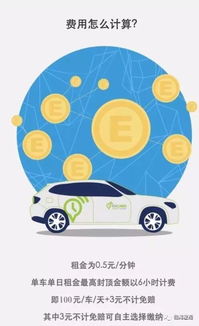 臨海共享汽車押金多少