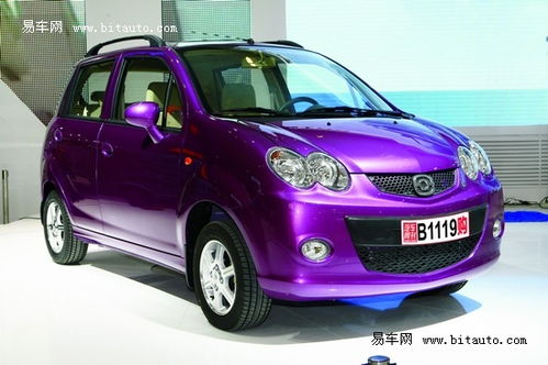 代步汽車排量多少適合