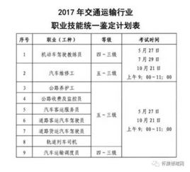 通州汽車教練工資多少