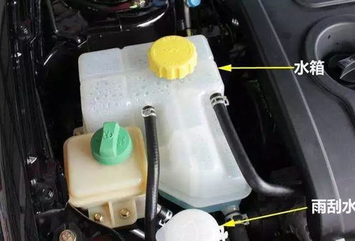 明銳汽車水箱多少升