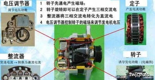 汽車電壓輸出是多少