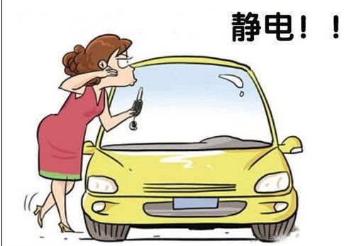 汽車靜電電流是多少