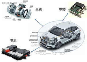汽車靜默狀態(tài)電壓多少