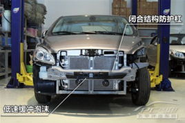 汽車閉合角度是多少