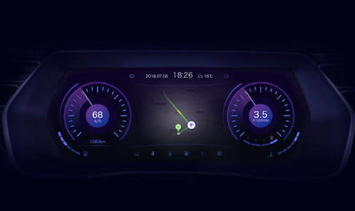 汽車車速每秒多少