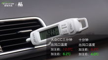 汽車用多少號冷媒