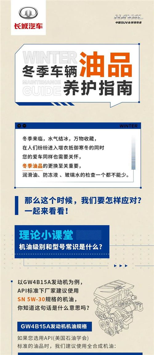 汽車油品保養(yǎng)單價多少