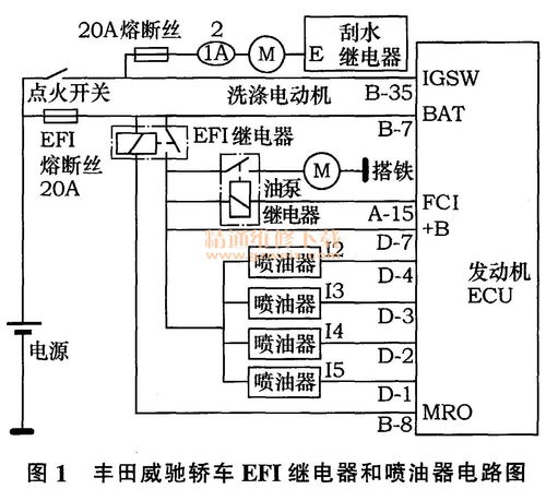 汽車線路阻值多少正常