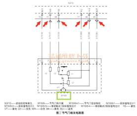 汽車線路阻值多少正常
