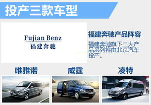 豪華汽車回收價格多少