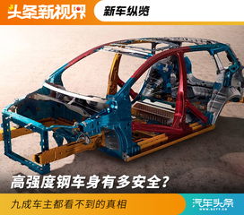 汽車鋼強韌度多少