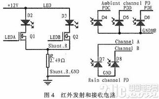 汽車can電壓是多少