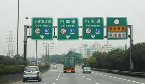 陽(yáng)泉汽車坡道限速多少