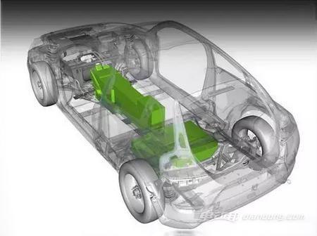 汽車(chē)用電多少伏正常