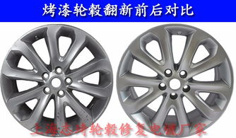 汽車輪轂硬度多少