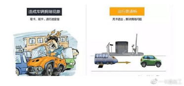 汽車安裝系統(tǒng)費用多少 汽車安裝系統(tǒng)費用多少