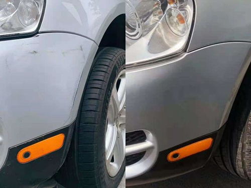 補漆汽車掉價多少