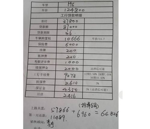 汽車分期利息多少厘