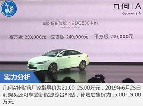 幾何汽車有多少廠家