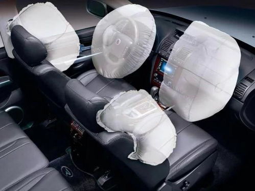 汽車氣囊的價(jià)格多少 汽車氣囊的價(jià)格多少