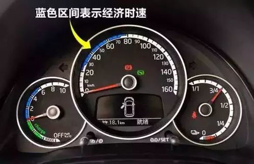 汽車變擋時速多少